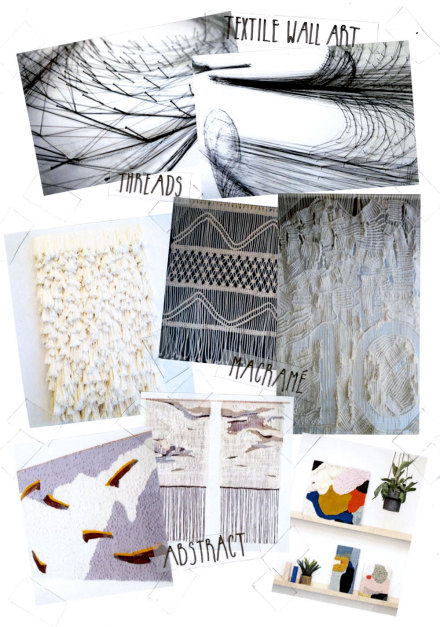 Loving Now: Textile Wall Art